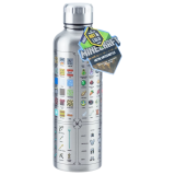 Бутылки для воды