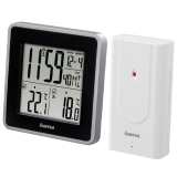 Метеостанции