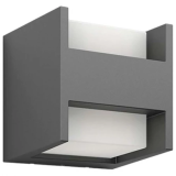 Настенные светильники