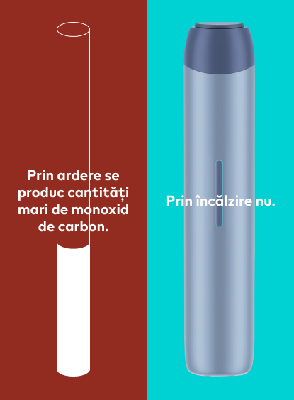 IQOS