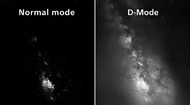 D-Mode: создан для восприятия деталей в оттенках серого
