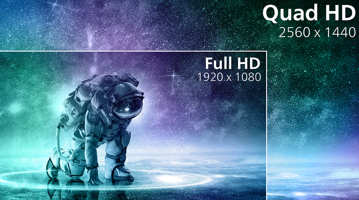 Изображения исключительной четкости с разрешением Quad HD 2560 x 1440 пикселей