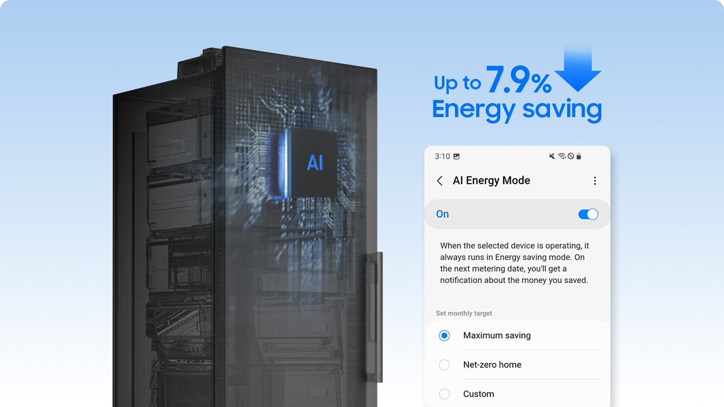 AI Energy Mode