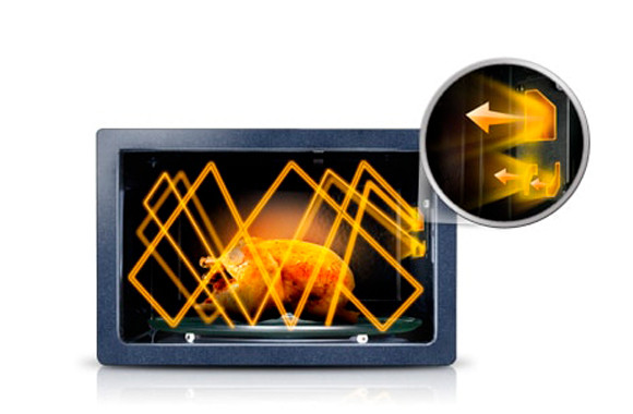 Even heat distribution