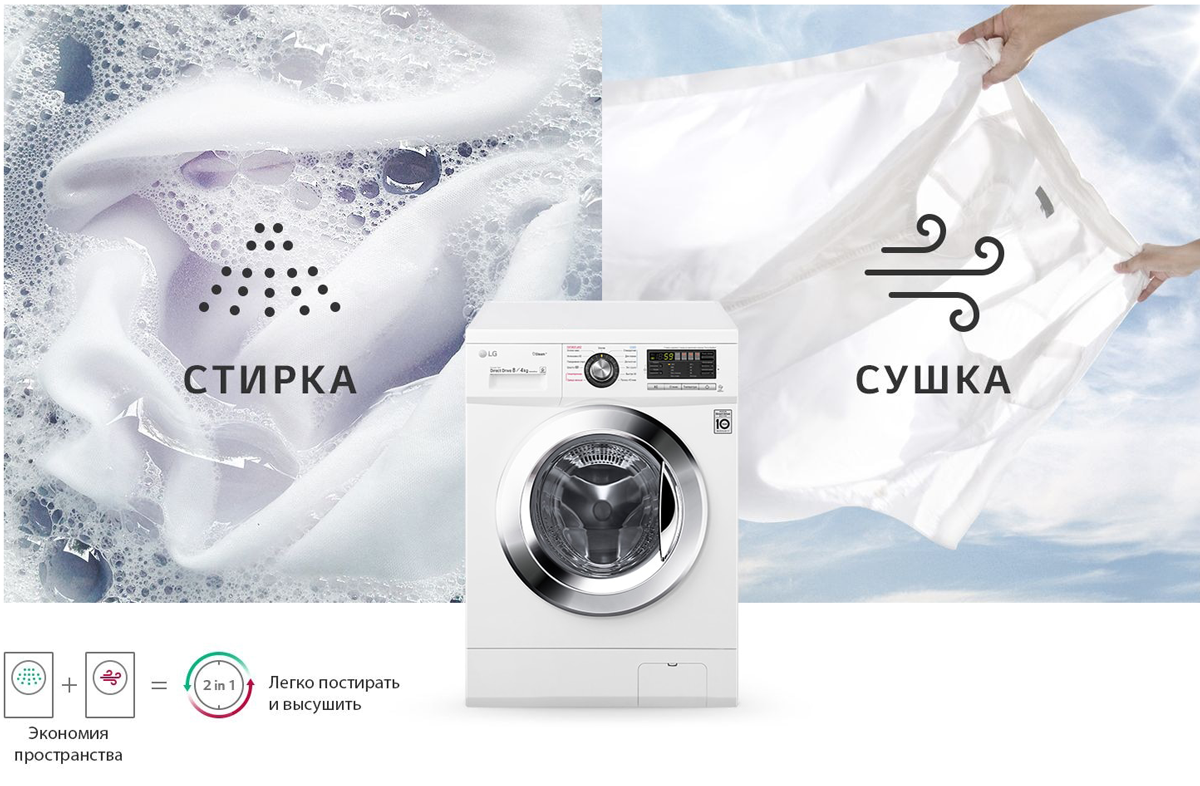 Комплексный уход за одеждой