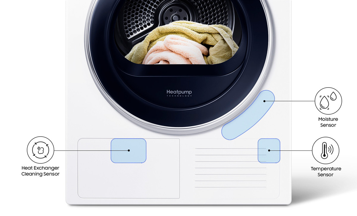 dry with less energy