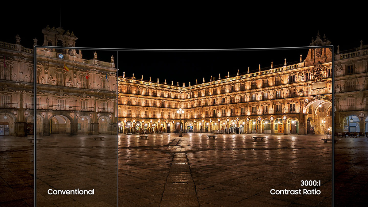 Отличная видимость мельчайших деталей