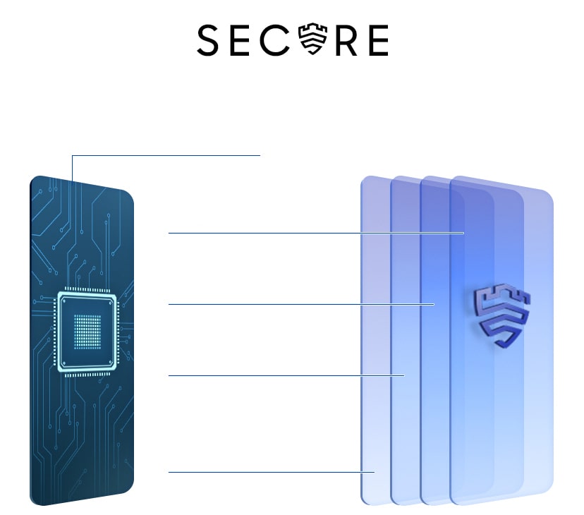 galaxy a51 knox security