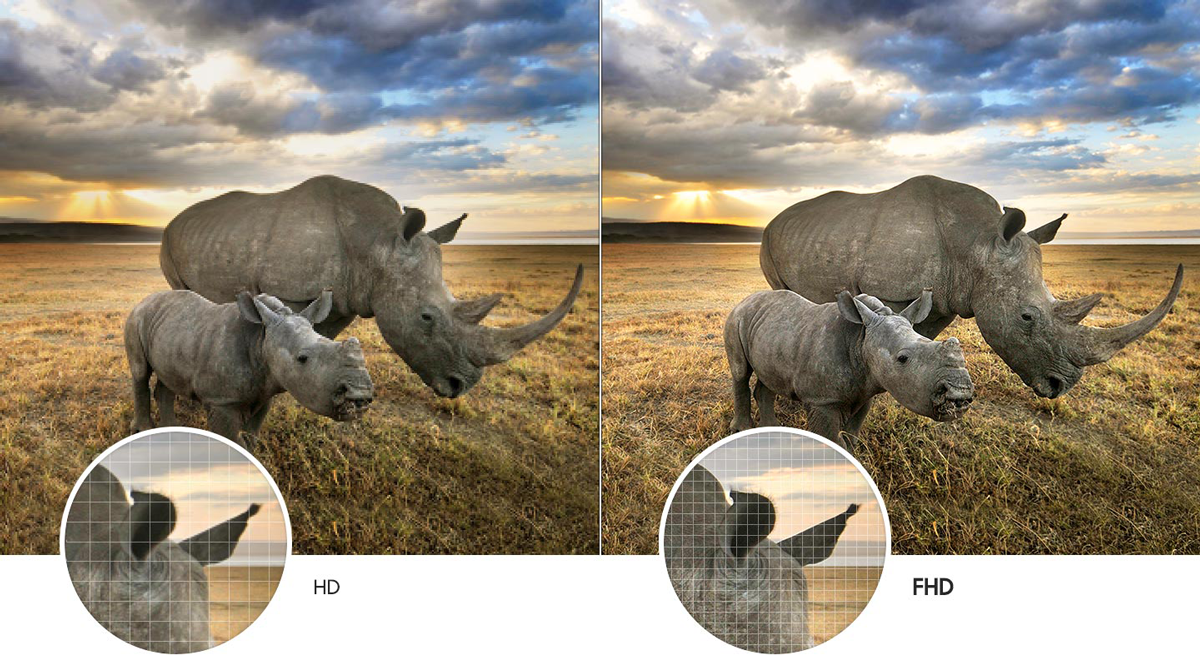 Разрешение Full HD