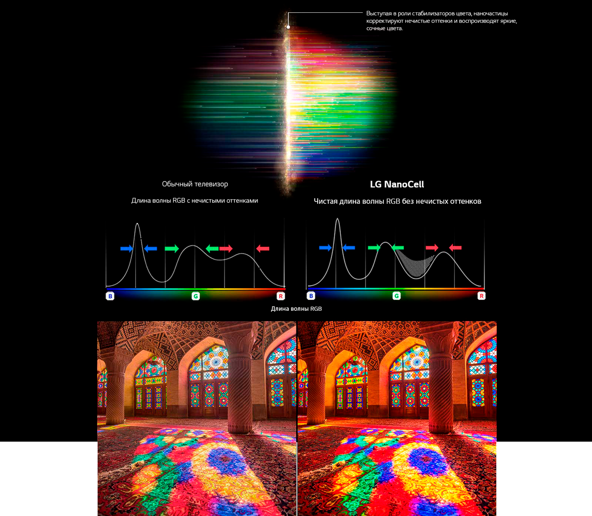 Чистые цвета