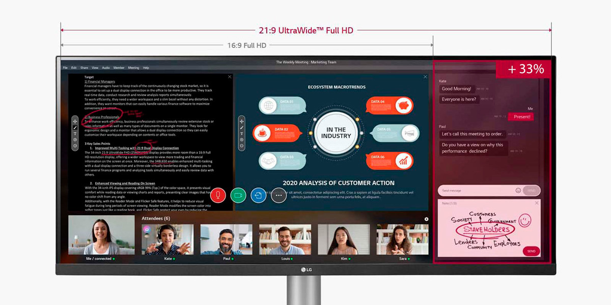 Full HD-display UltraWide