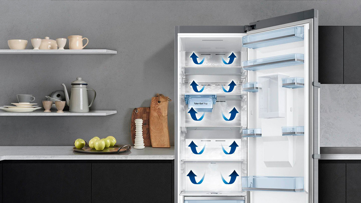 All-Around Cooling