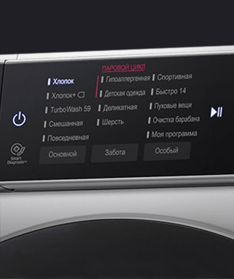 designs sensor improved panel