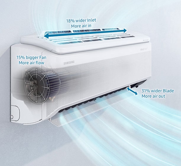 fast cooling