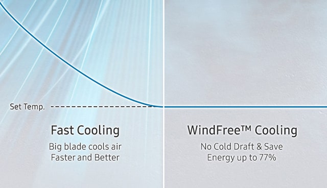 wind free cooling energy saving