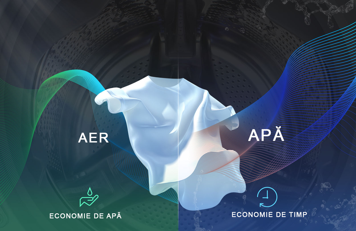 Tehnologie Eco Hybrid