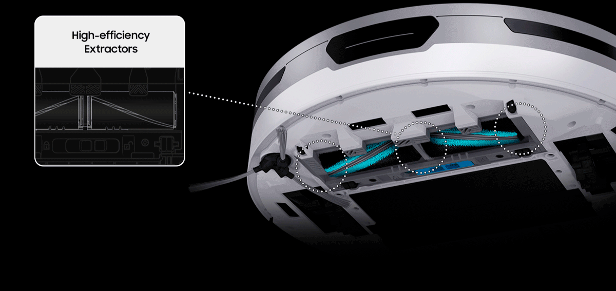 high efficiency extractors