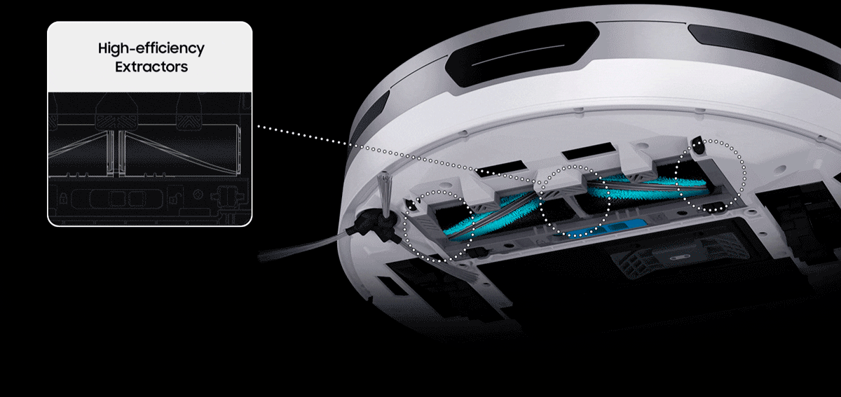 High-efficiency Extractors