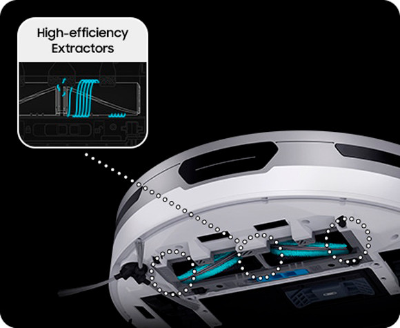 high-sfficiency extractors