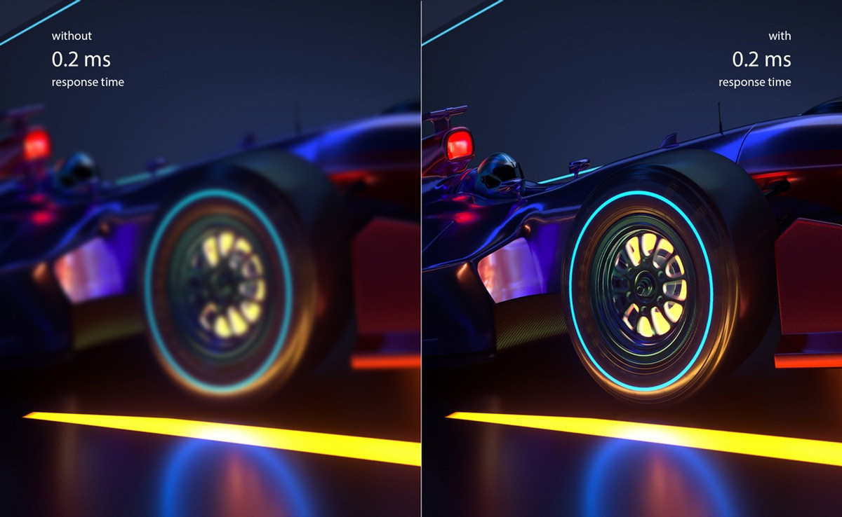 Четкость в динамике