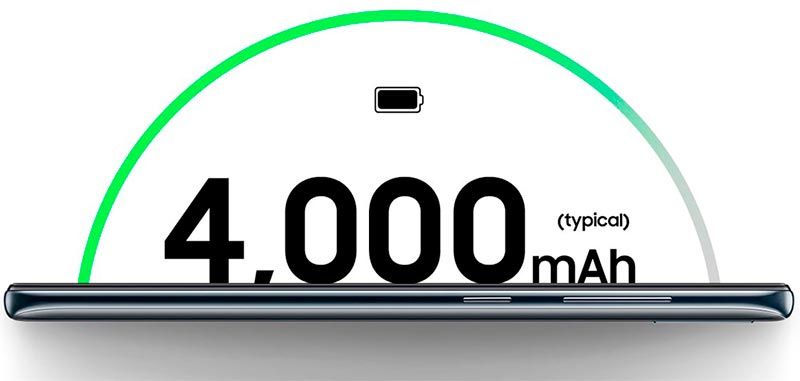 feature power galaxy a30