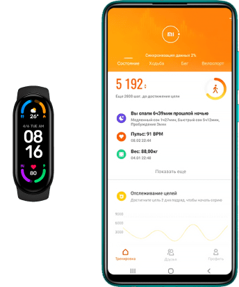 mi band 6 mi fit