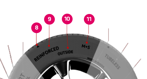 choose tires part 2