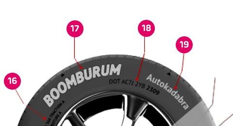 choose tires part 3