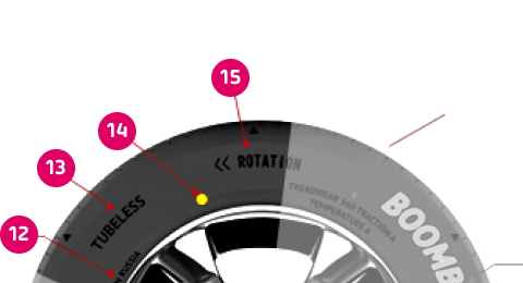 choose tires part 4
