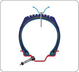 choose tires tubeless_tires