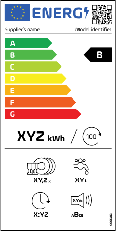 news new energy label marking dishwashers