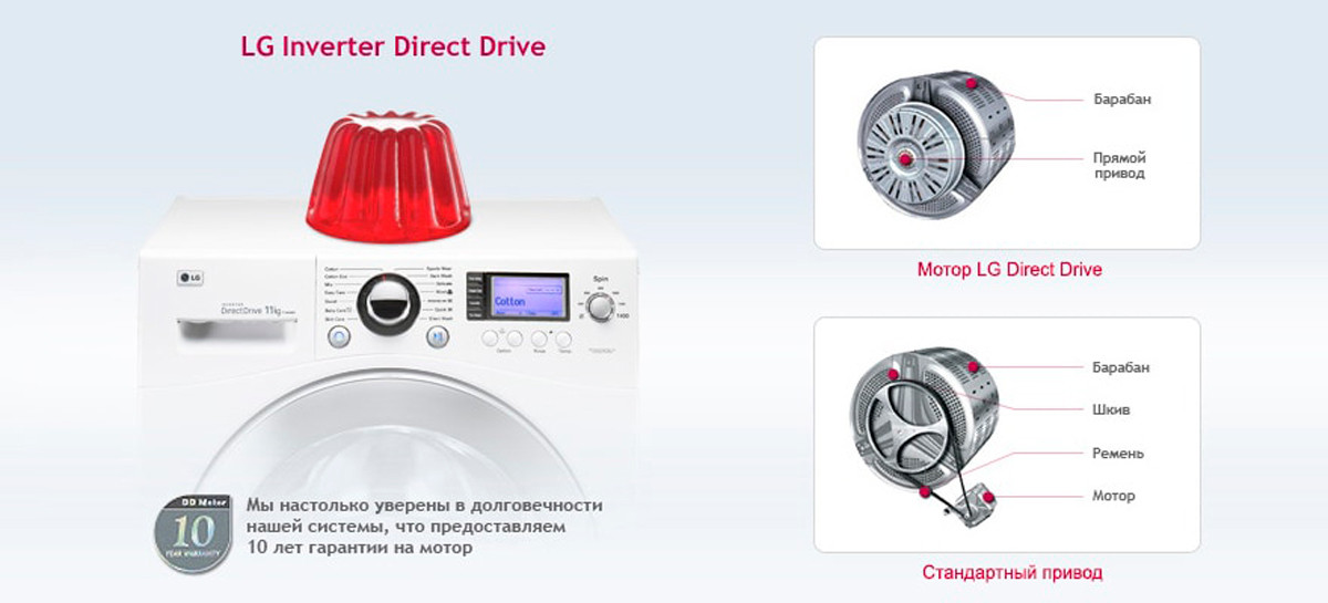 lg inverter direct drive