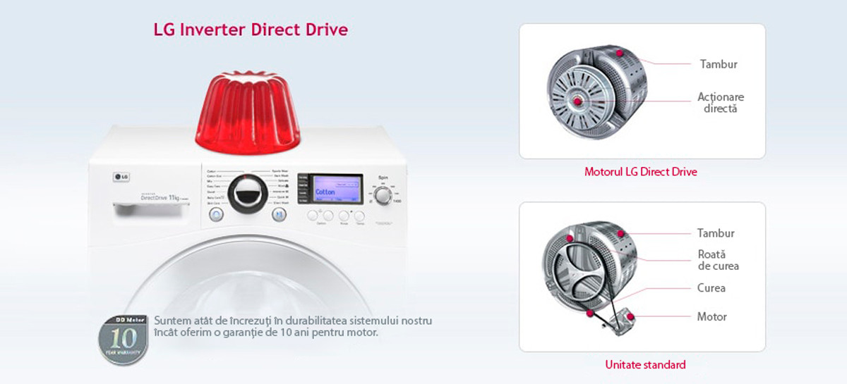 lg inverter direct drive