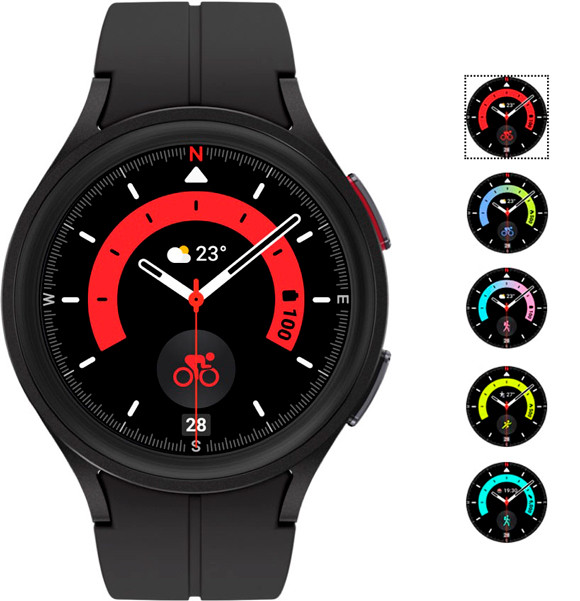 THE CLOCK DIAL