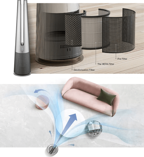 bnr ces 2023 lg puri care aero tower 2