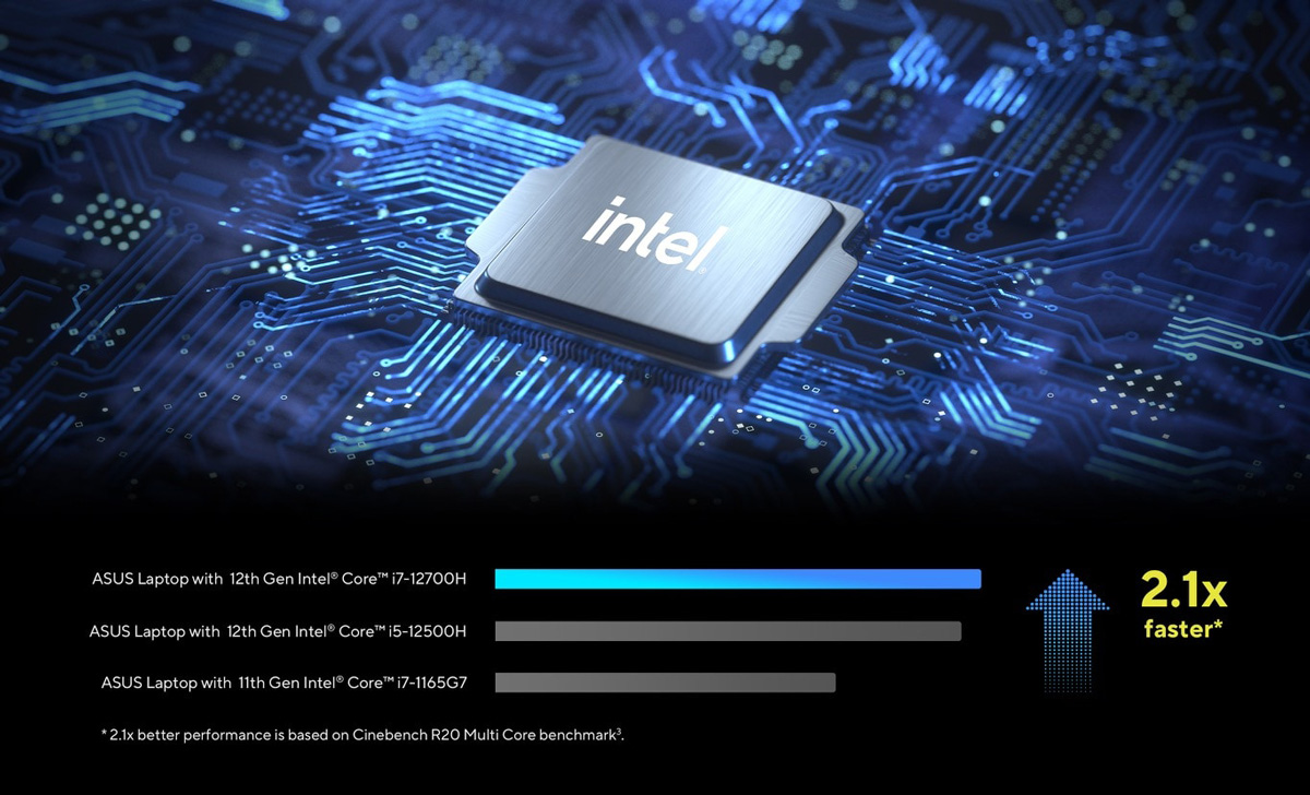 Procesorul Intel® Core™ i7 H-Series de a 12-a Generatie​