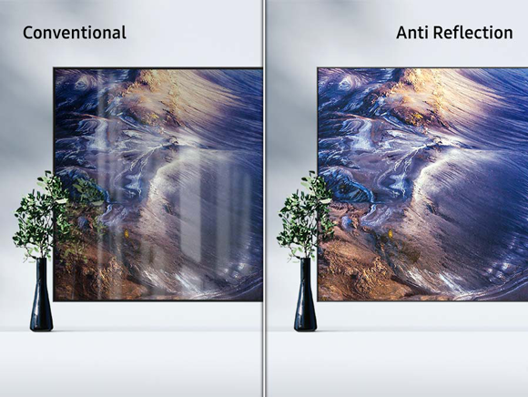 Антибликовое покрытие