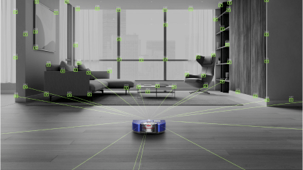 dyson 360 innovative processor