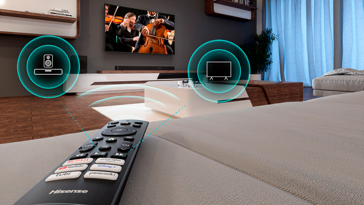 Поддержка EzPlay, визуальное управление