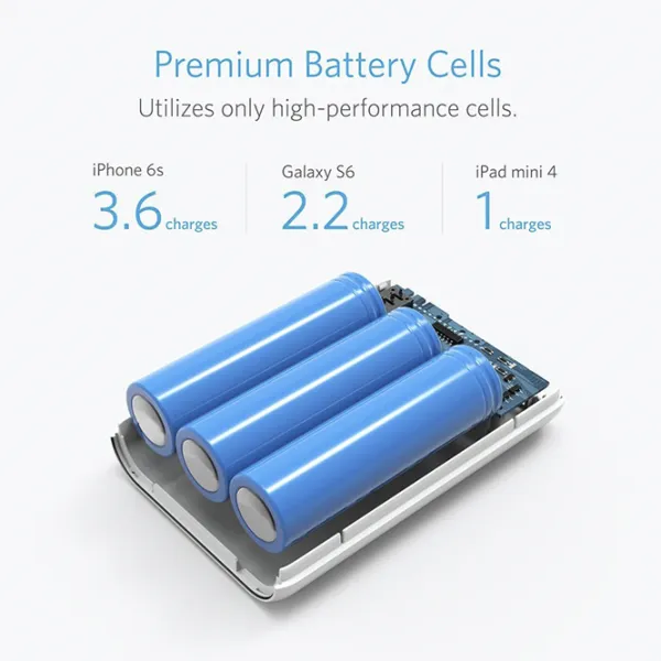 Power Bank Anker A1263H21  10000 mAh/ White photo 6