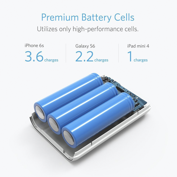 Power Bank Anker A1263H21  10000 mAh/ White photo 6
