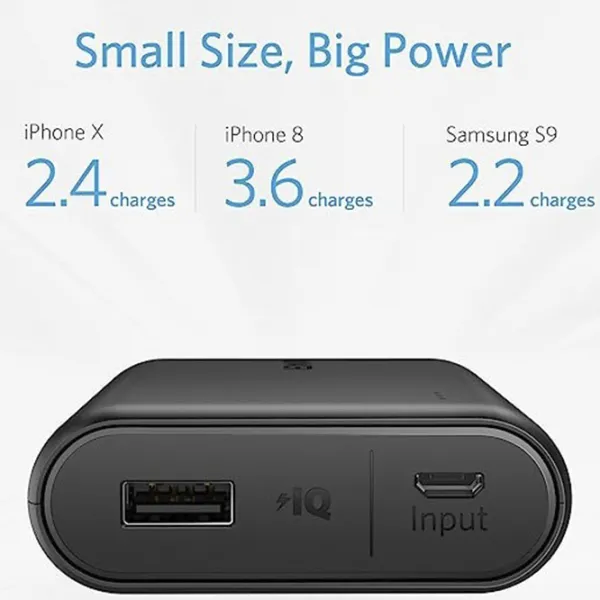 Power Bank Anker PowerCore (A1263) 10000 mAh/ Black photo 2