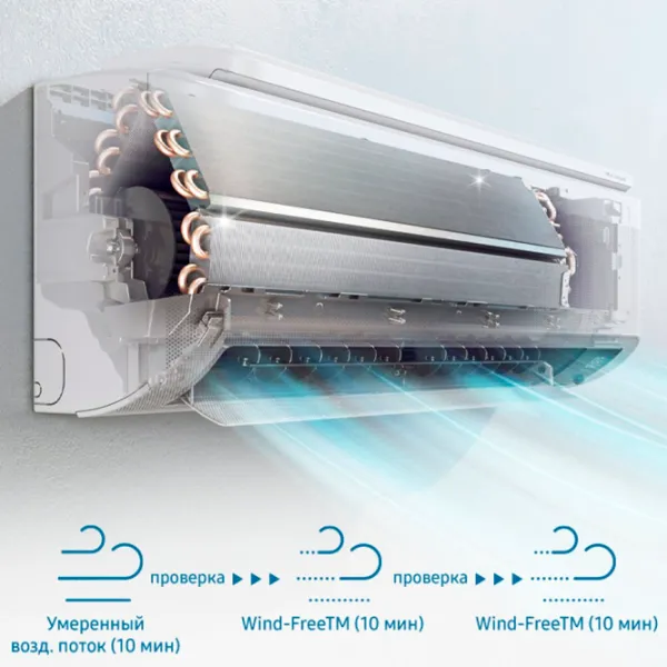 Кондиционер Samsung AR09AXAAAWKNER 9000 БТЕ/ 25 м2/ White photo 6