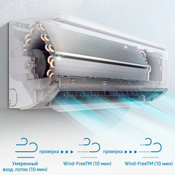 Кондиционер Samsung AR09AXAAAWKNER 9000 БТЕ/ 25 м2/ White photo 6