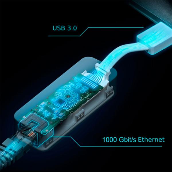 Сетевой адаптер TP-Link UE300 LAN/ Белый photo 4