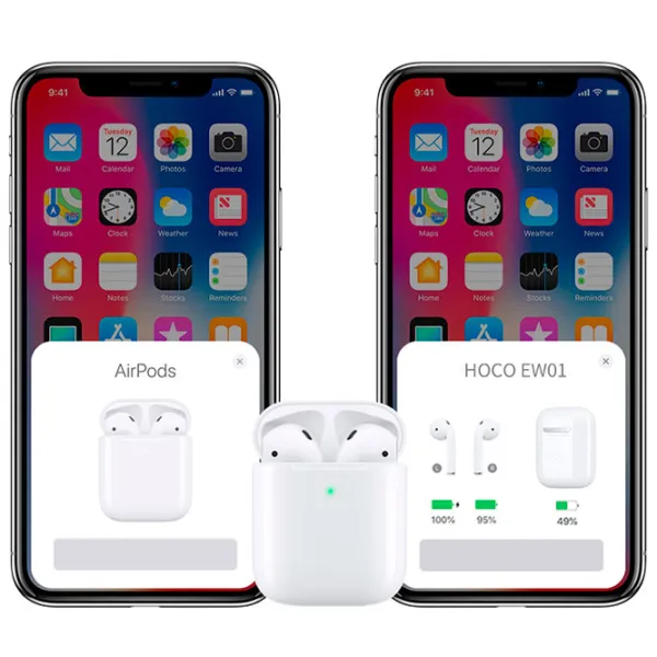 Наушники Hoco EW01 Airpods 2 Белый Беспроводные/ Персональный photo 4 Наушники Hoco EW01 Airpods 2 Белый Беспроводные/ Персональный photo 4
