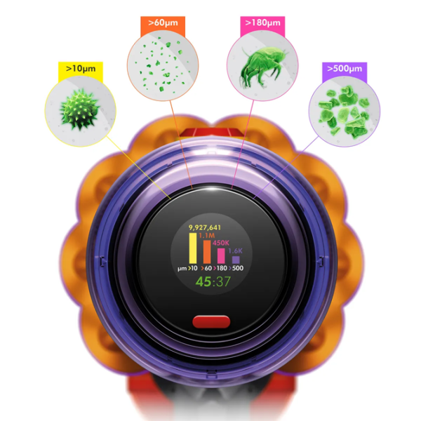 Вертикальный пылесос Dyson V12 Detect Slim Absolute 545 Вт/ Фиолетовый Серый photo 7