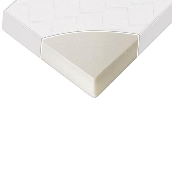 Матрас детский Lorelli MATTRESS SWEET DREAM (10160220000) 110 x 62 см/ Белый photo 2 Матрас детский Lorelli MATTRESS SWEET DREAM (10160220000) 110 x 62 см/ Белый photo 2