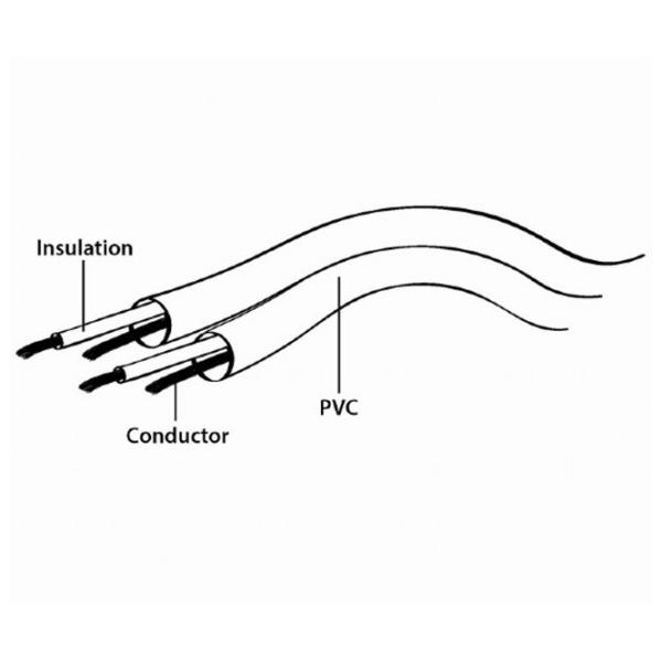 Аудио кабель Gembird 3.5 mm + 2 RCA 5 м/ Черный photo 4