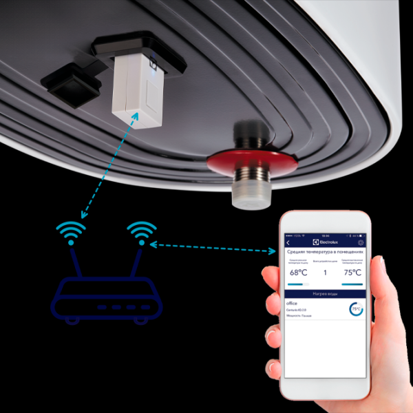 Smart WI-FI Модуль Electrolux ECH/ EF-01 Белый photo 5